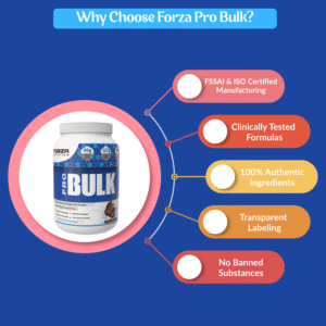 Pro Bulk