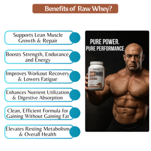 Raw Whey
