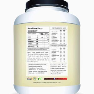 Raw Whey